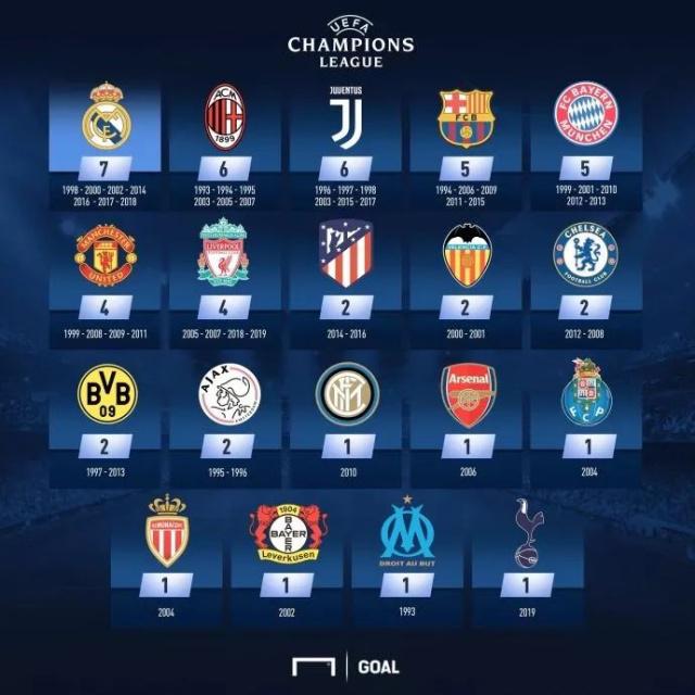 国脚关键头球助球队赢下比赛