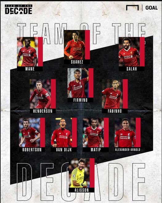 凯恩：我们在各项赛事中都处于有利位置，会尽力保持最佳状态（凯恩：各线形势占优，我们将全力维持最佳状态）