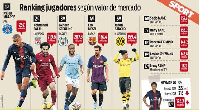 西甲战报：费尔南德斯点射制胜，十人西班牙人1-0十人巴列卡诺