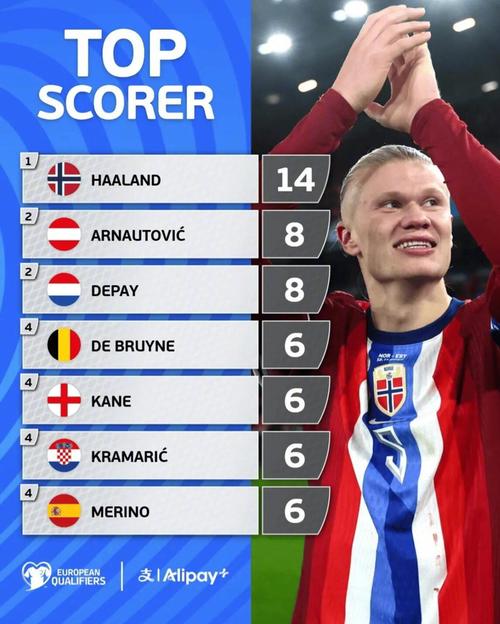 记者：海港抵达武里南，莱昂纳多、加布、李帅、刘若钒伤缺