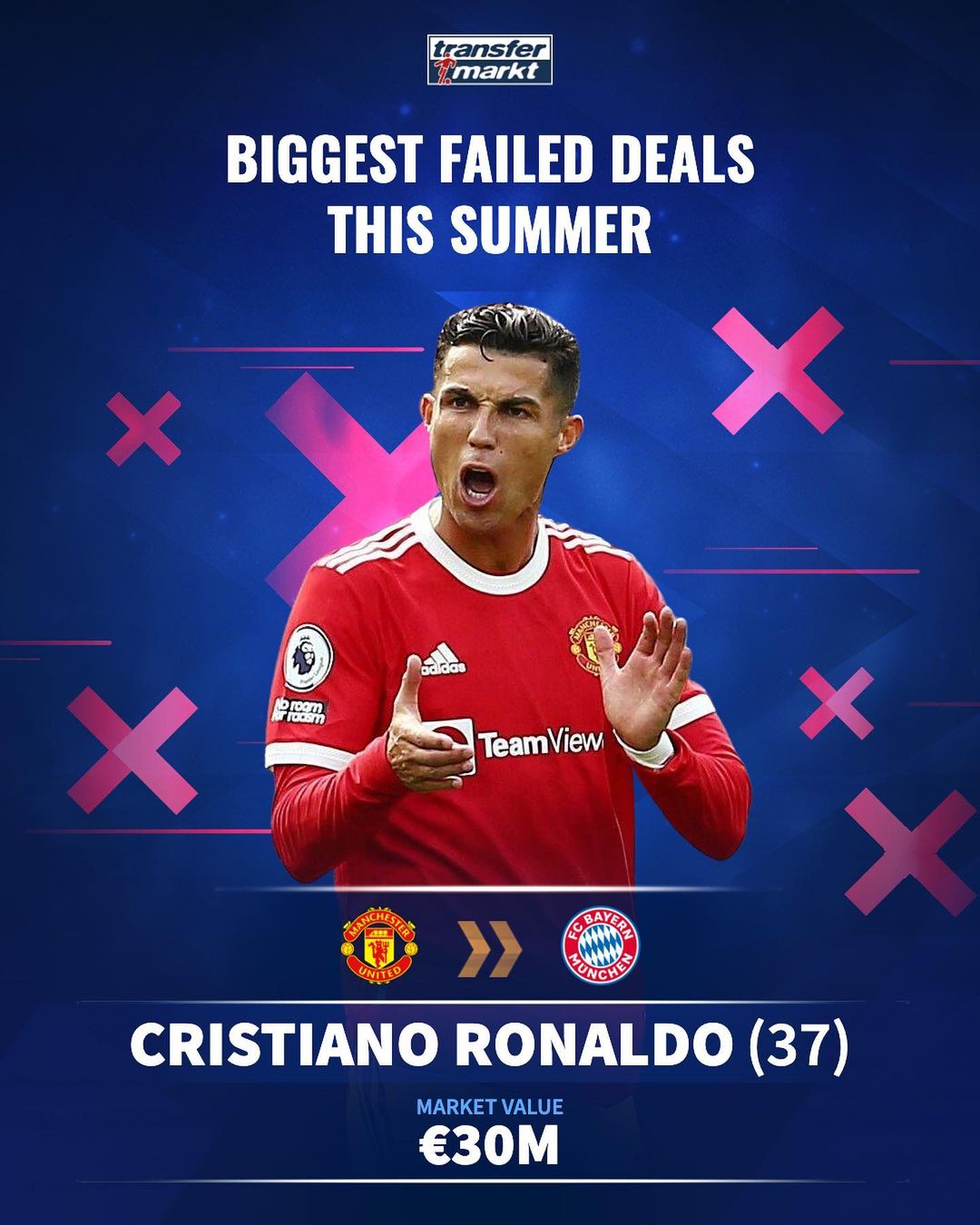 Wynn Sports2025年用户留存率提升至85%