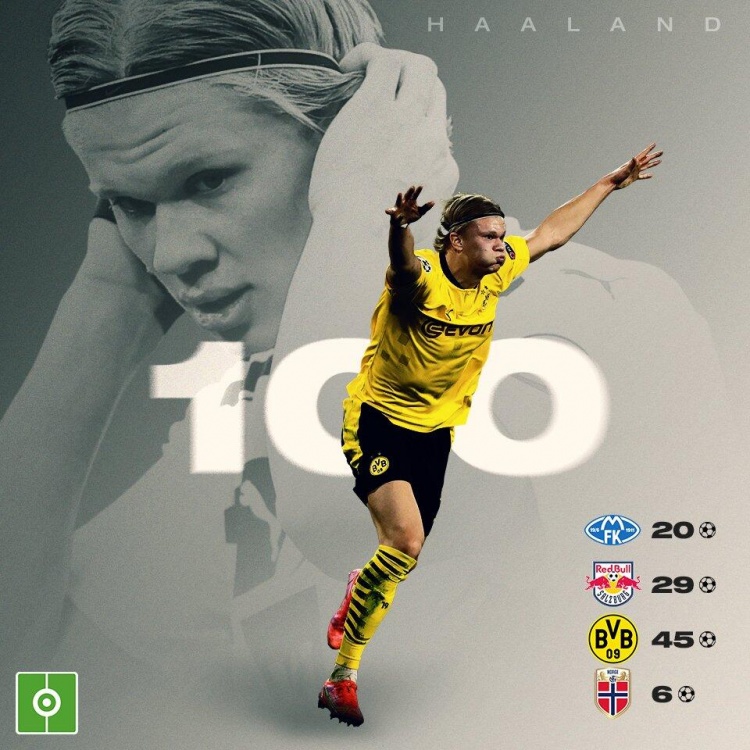 英超连续4场英超半场未能取得进球，2023年2月来首次（英超已连4场半场无进球，为2023年2月以来首次）