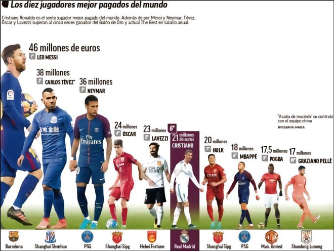HWG！罗马诺：皇马前锋恩德里克外租至里昂半个赛季（罗马诺：HWG！皇马新星恩德里克将租借加盟里昂，期限半个赛季）